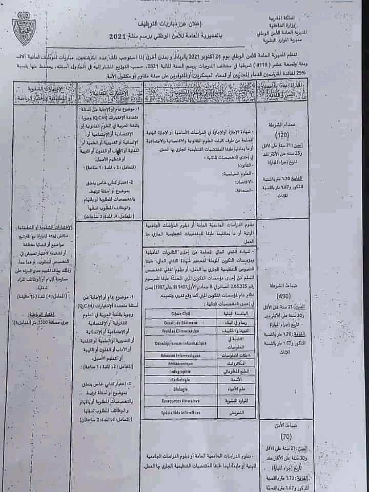 مباراة الأمن الوطني الشرطة 2021: مباراة توظيف 8119 منصب، آخر أجل 01 شتنبر 2021