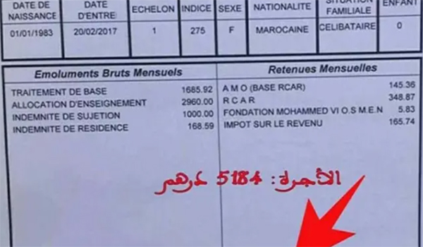 رواتب الأساتذة في المغرب حسب السلم