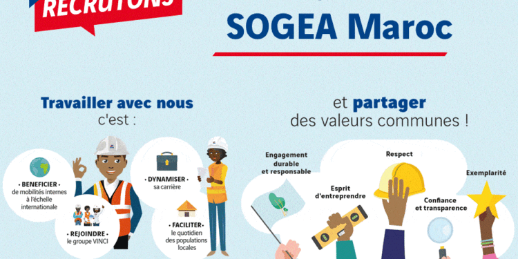 (13) Sogea Maroc et Dumez Maroc recrute de Nouveaux Profils