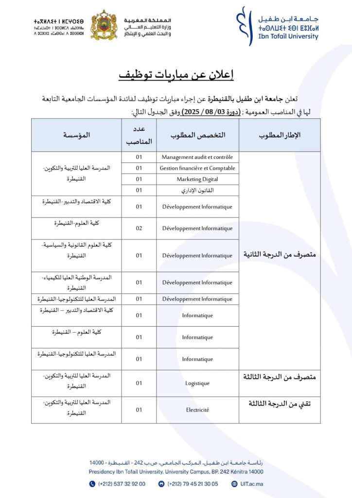 %D9%82%D8%B1%D8%A7%D8%B1-%D9%81%D8%AA%D8%AD-%D8%A7%D9%84%D9%85%D8%A8%D8%A7%D8%B1%D8%A7%D8%A9_page-0001-48-724x1024 Concours de Recrutement de 15 Postes en 2025