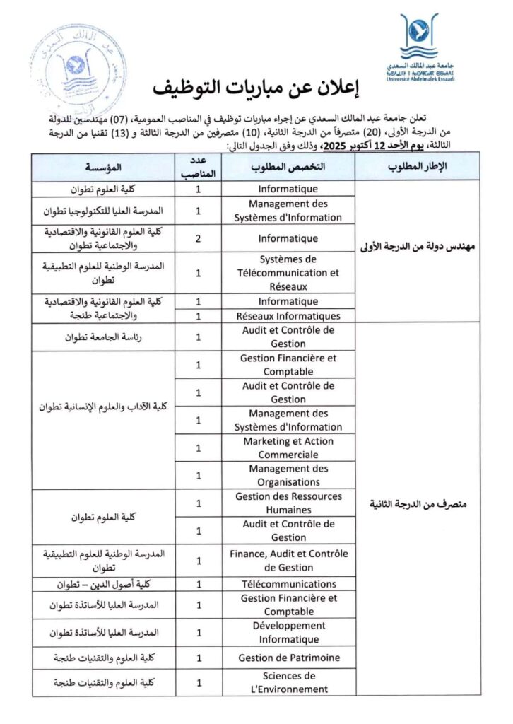 Université Abdelmalek Essaâdi: Epreuve écrite du Concours de recrutement de 50 Postes