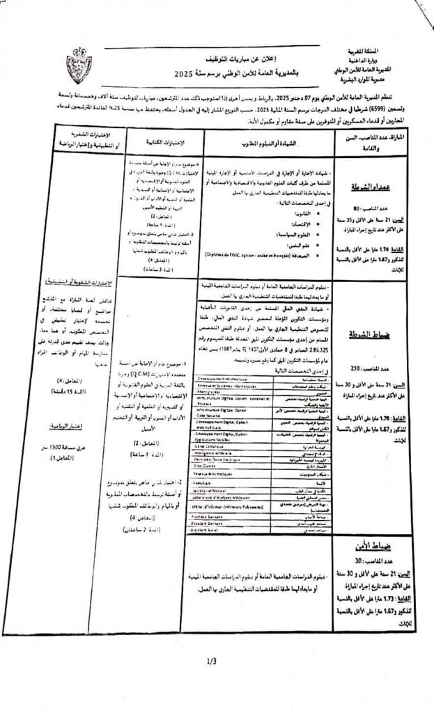 إعلان عن مباريات التوظيف بالمديرية العامة للأمن الوطني برسم سنة 2025