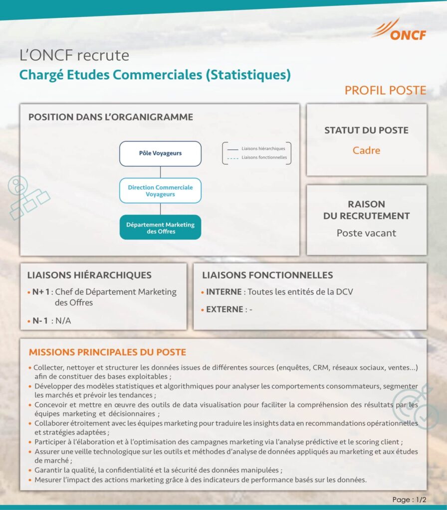 ONCF Concours recrutement Chargés d’Études Commerciales