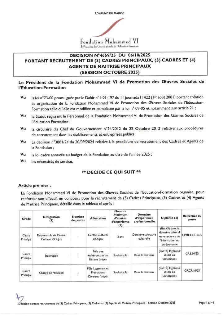 Fondation Mohammed VI: Concours Recrutement 2025