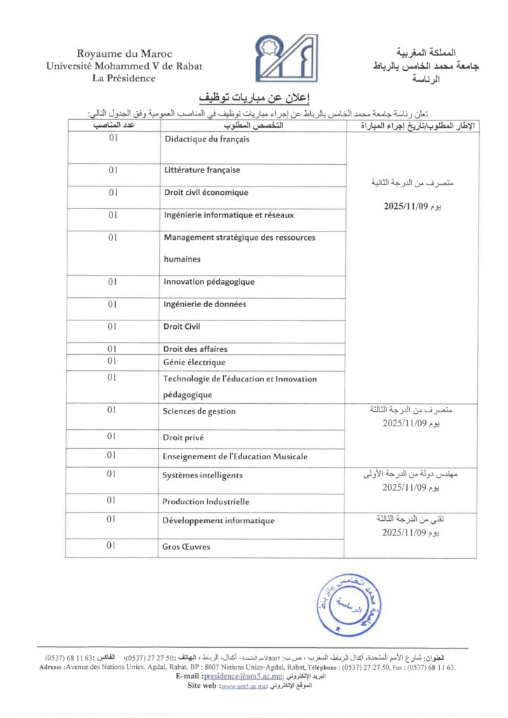 Université Mohammed V Rabat: Concours recrutement des Administrateurs – Ingénieurs d’Etat – Techniciens