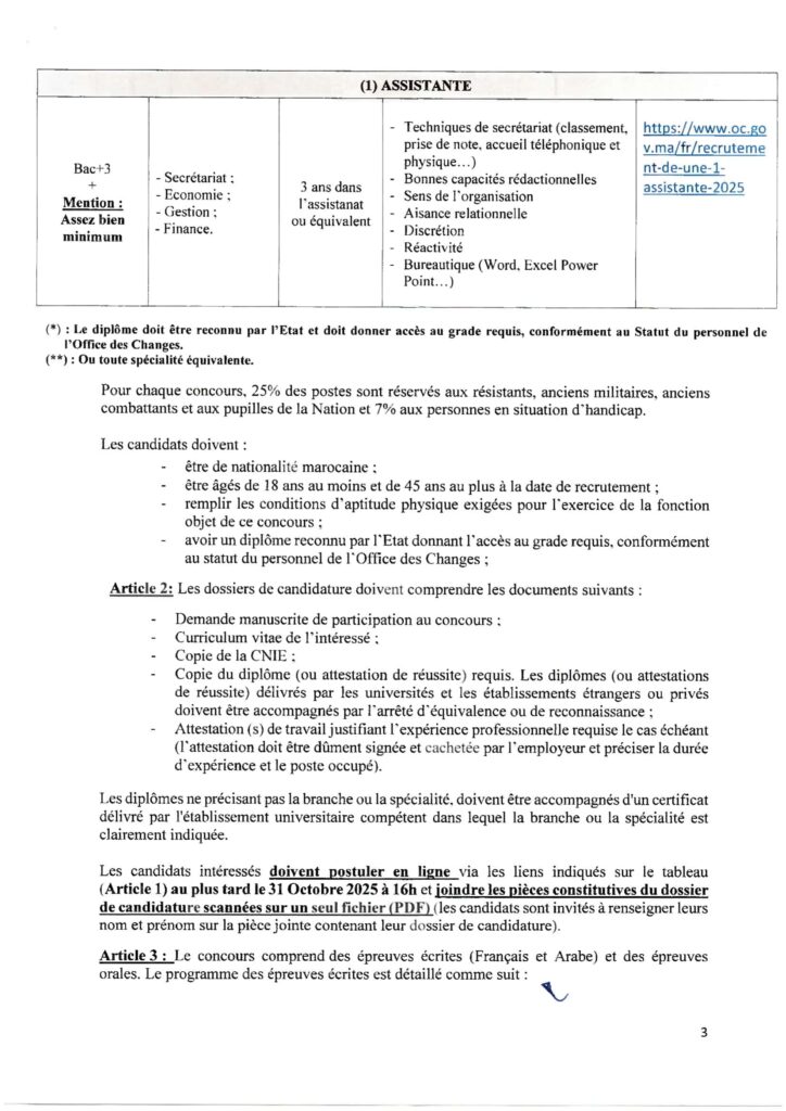 L’Office des Changes organise un concours pour le recrutement d'une Assistante