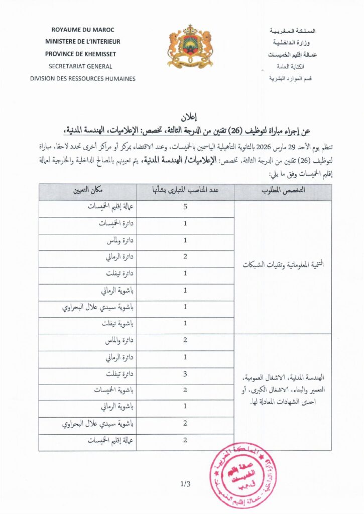 Détails du concours catégorie 3