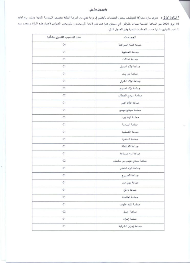 - Dohajob.com Concours EL KELàa